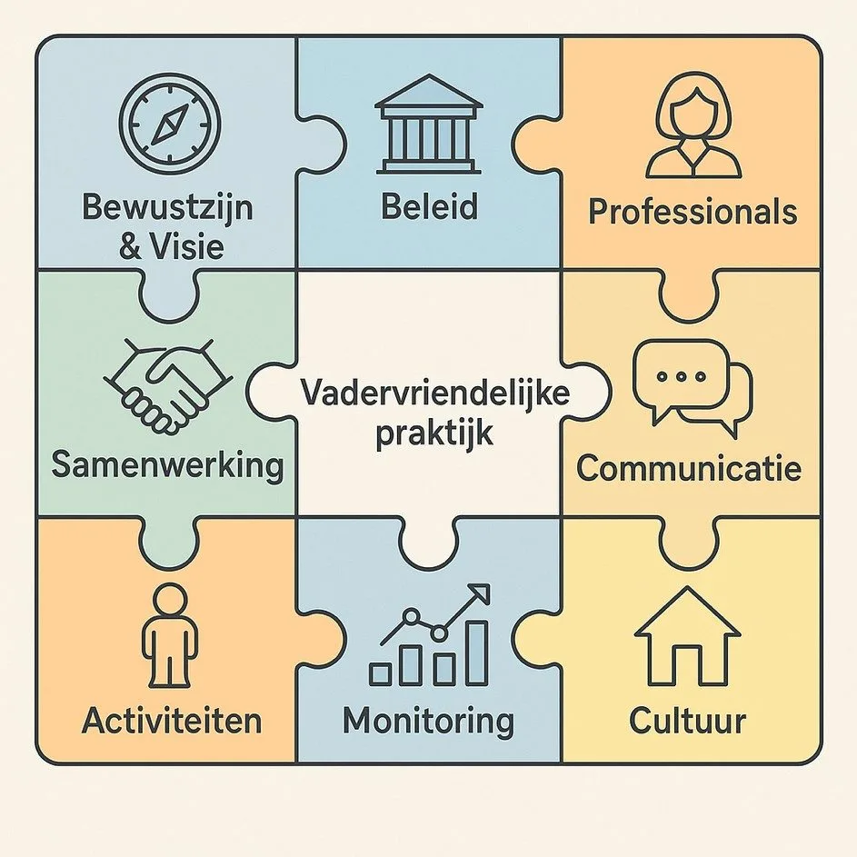 Week van de opvoeding quiz puzzelstukken